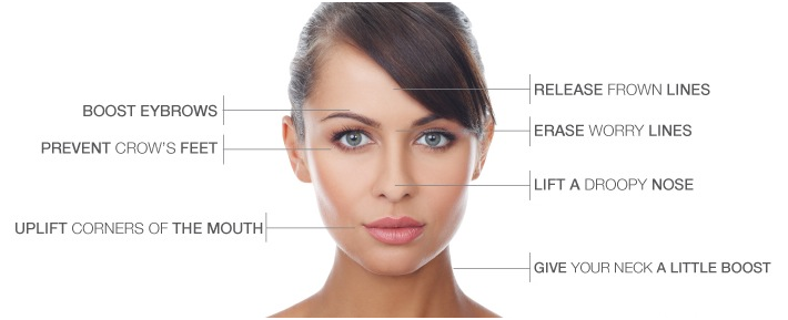 Glo Antiaging Calgary and Kelowna